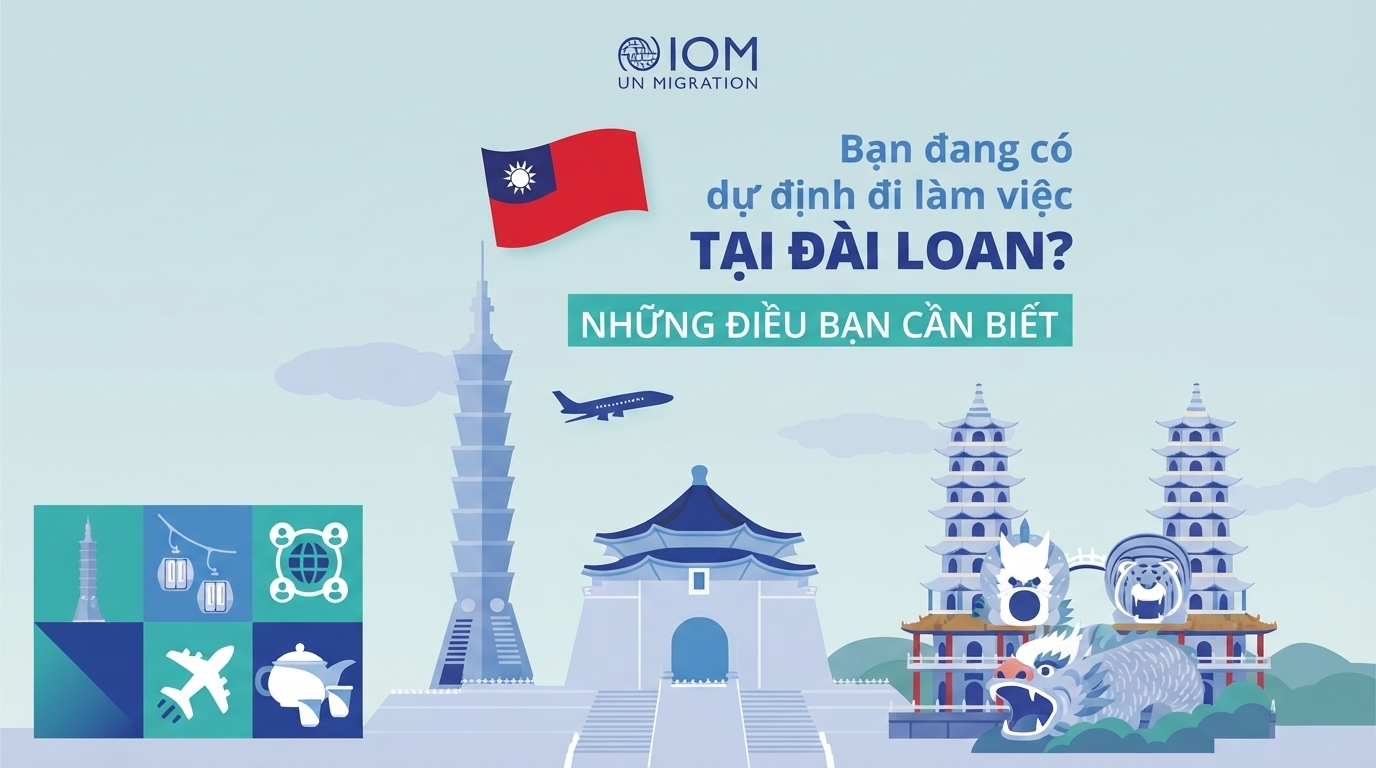 IOM Migration Manual
